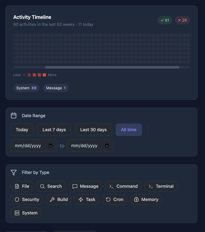 Activity log