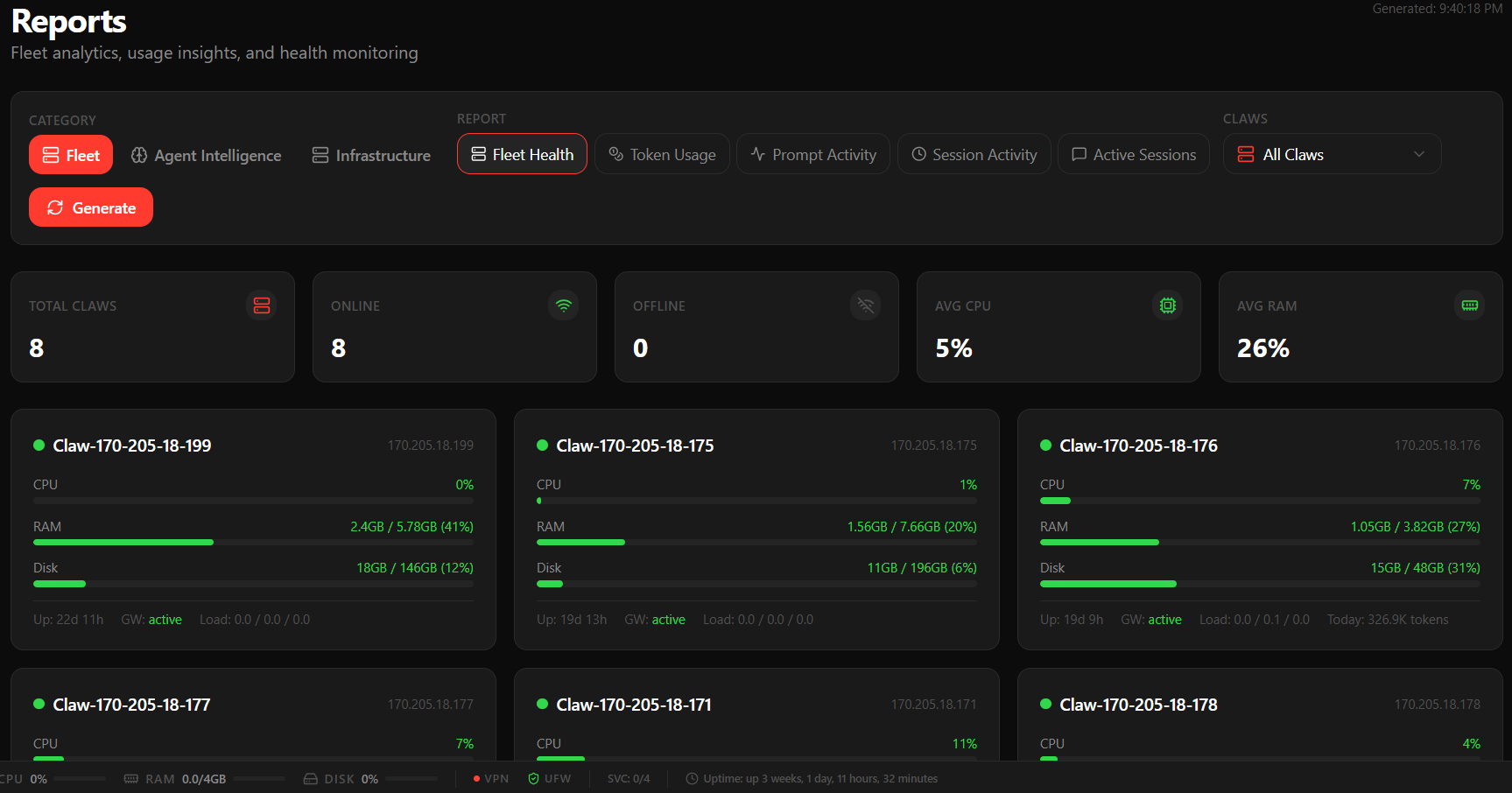 Fleet health dashboard